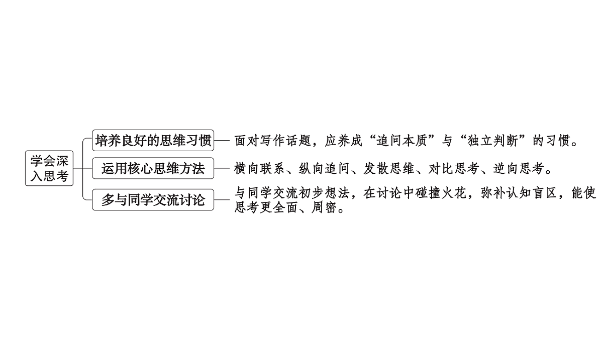 18479332第2页