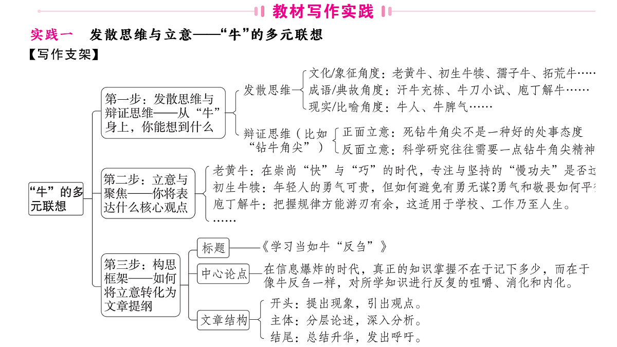18479332第3页