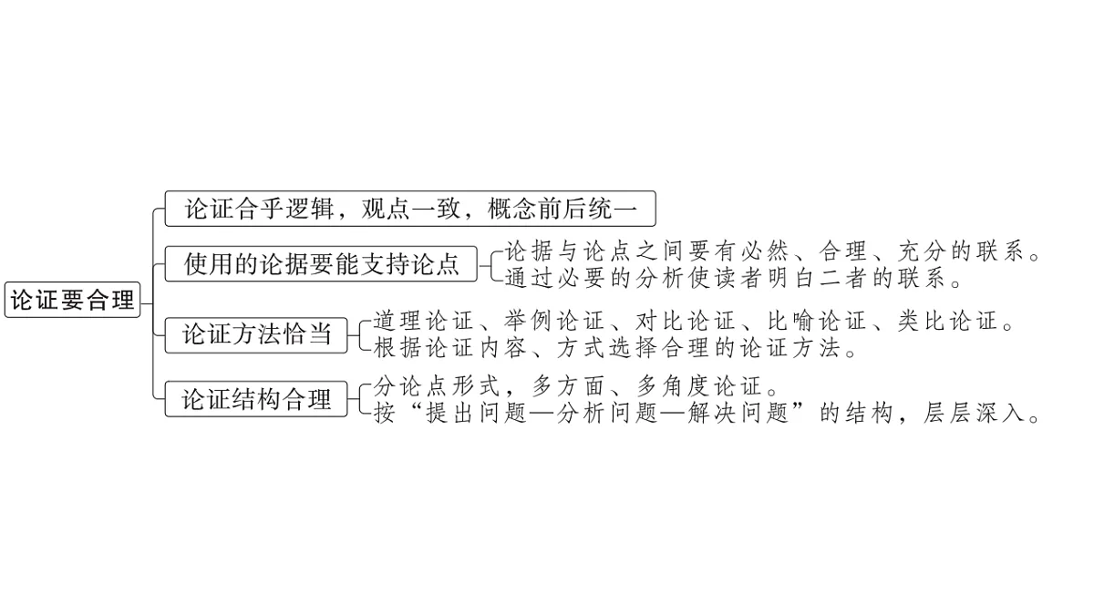 18479339第2页
