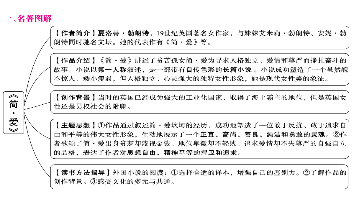 18479351第2页