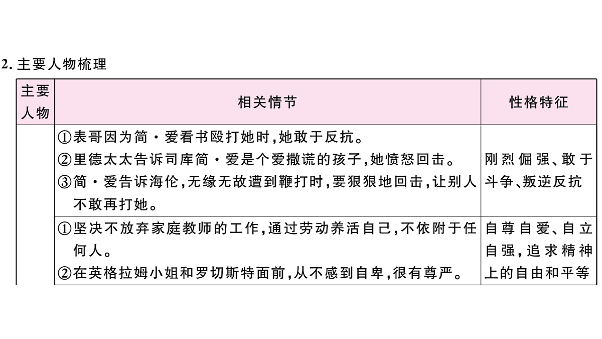 18479351第5页