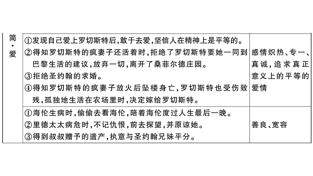 18479351第6页