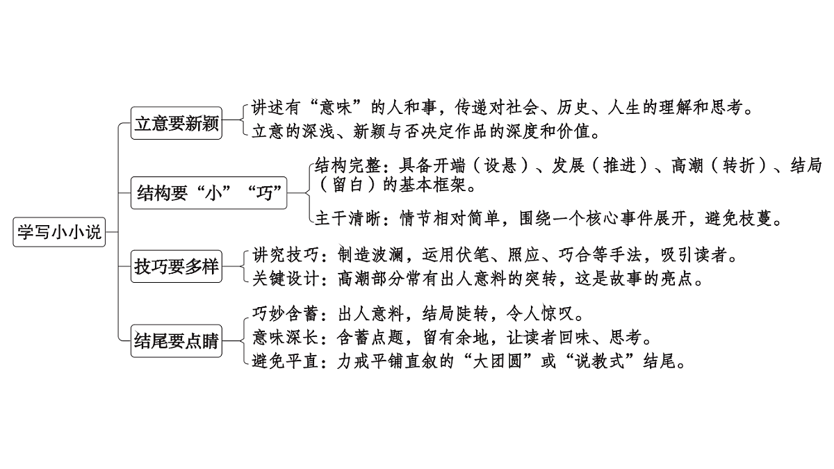 18479352第2页
