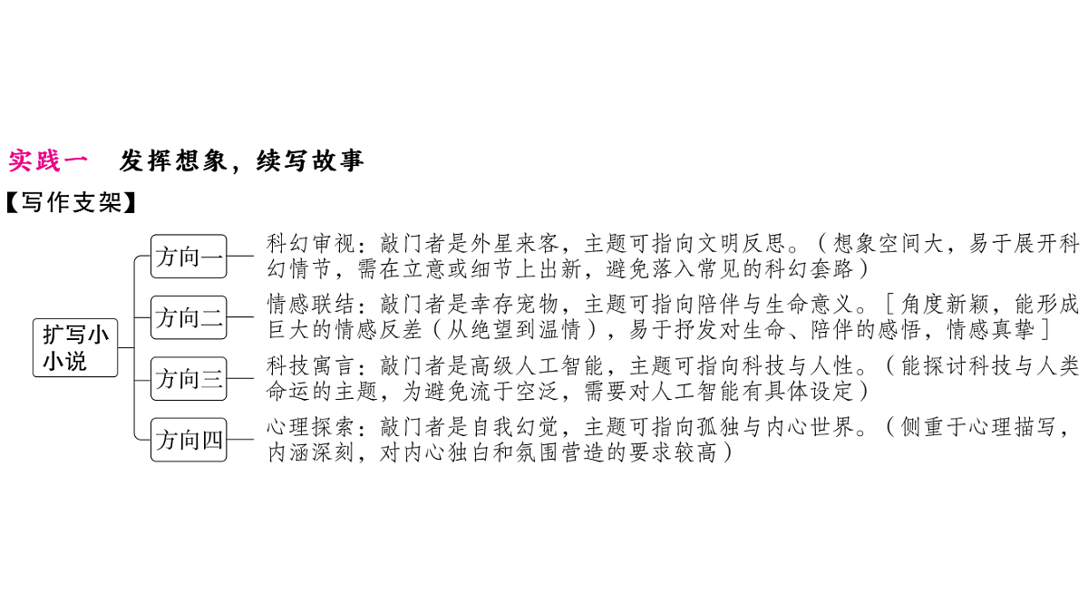 18479352第4页
