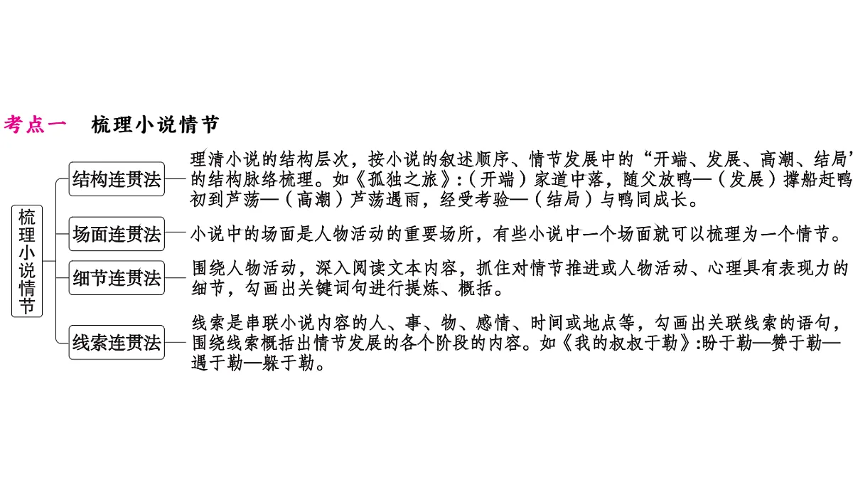 18479353第2页