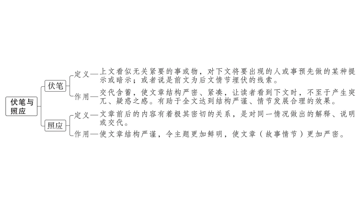 18479353第5页