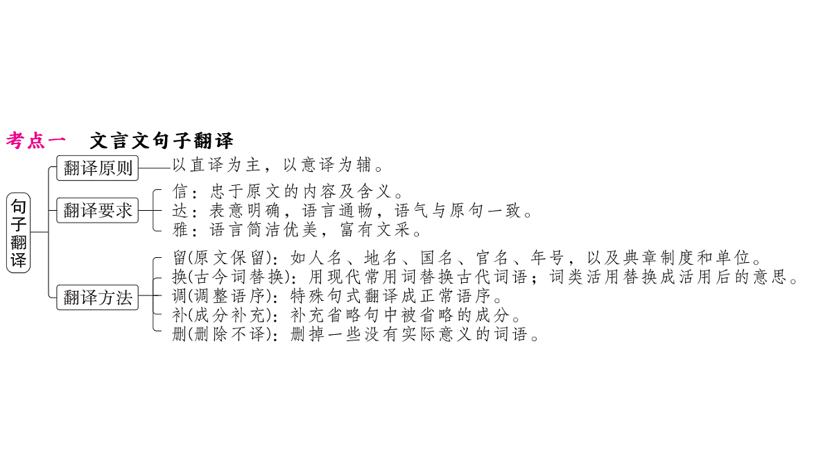 18479358第2页