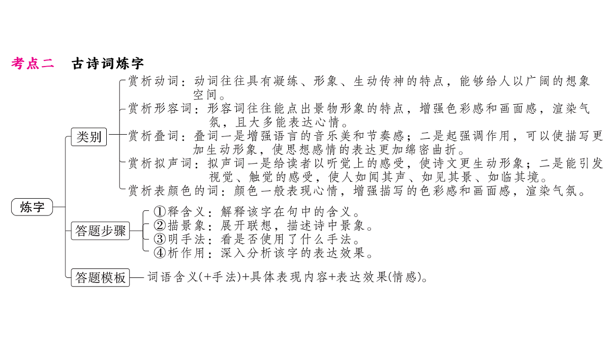 18479358第3页