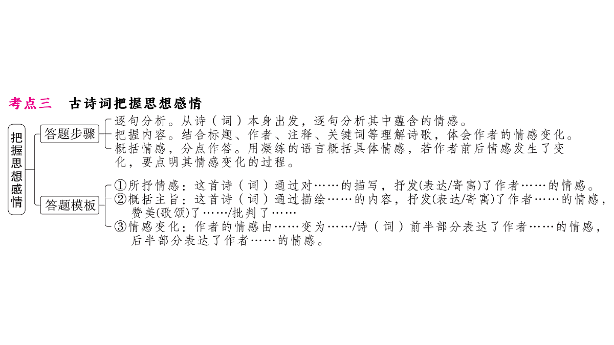 18479358第4页