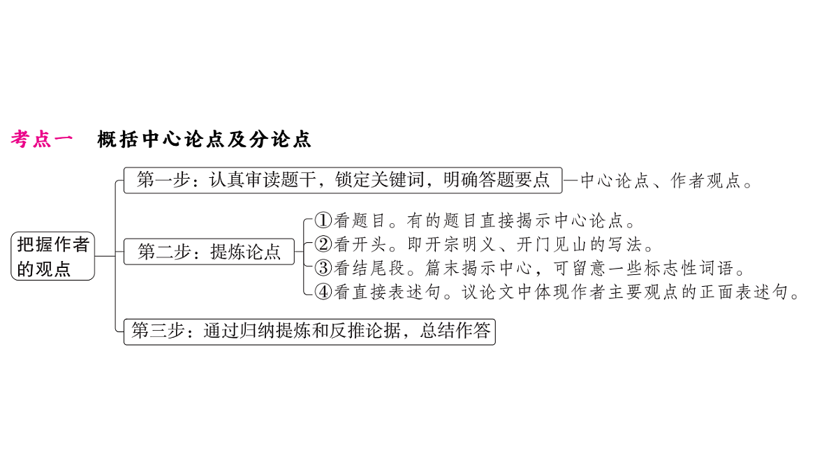 18479362第2页