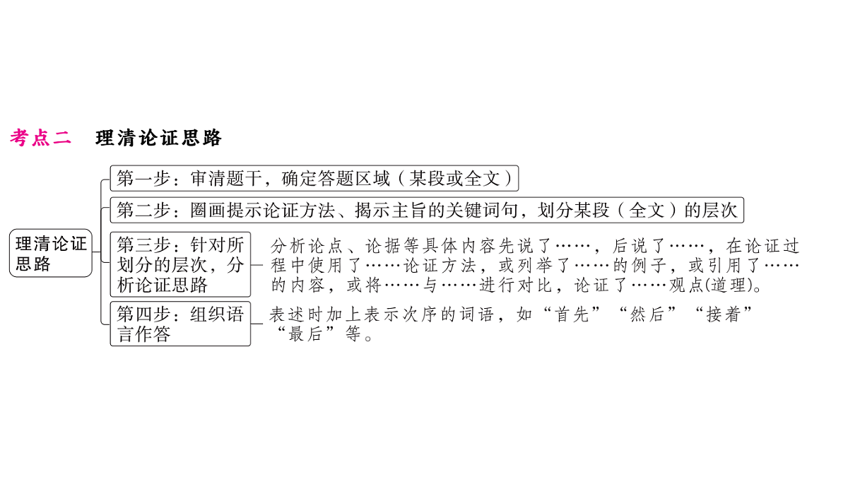 18479362第3页