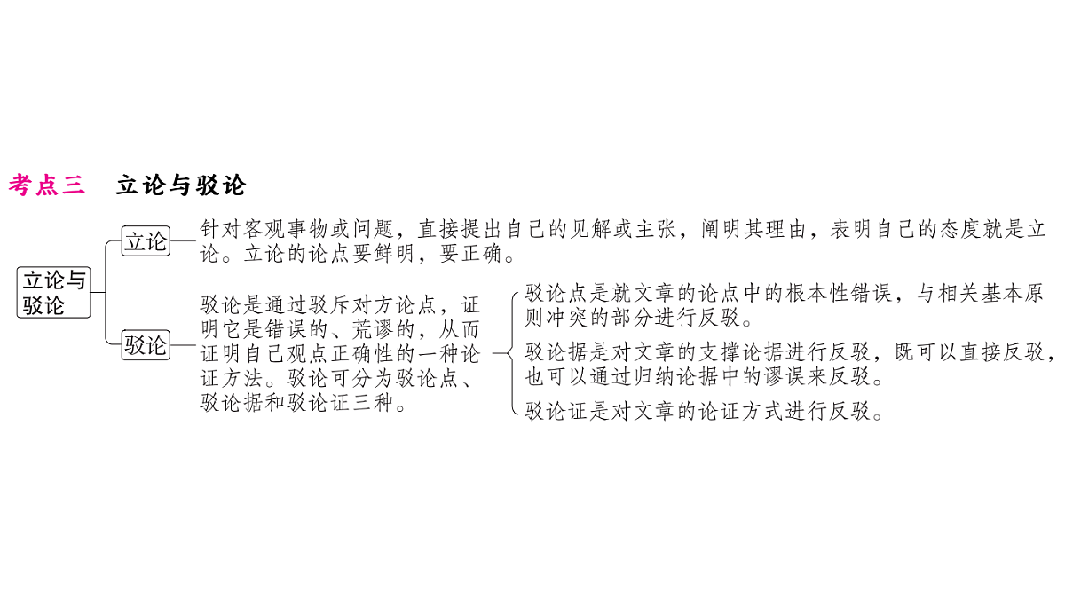18479362第4页