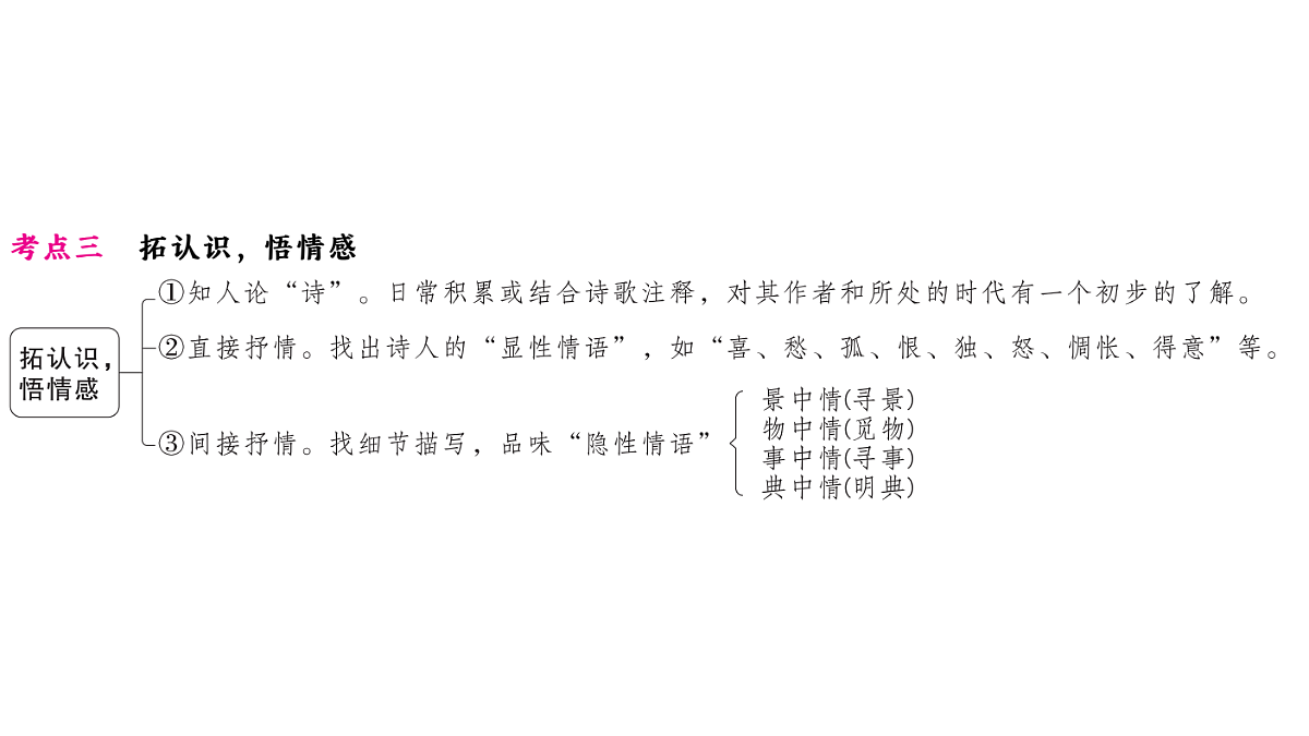 18479371第3页
