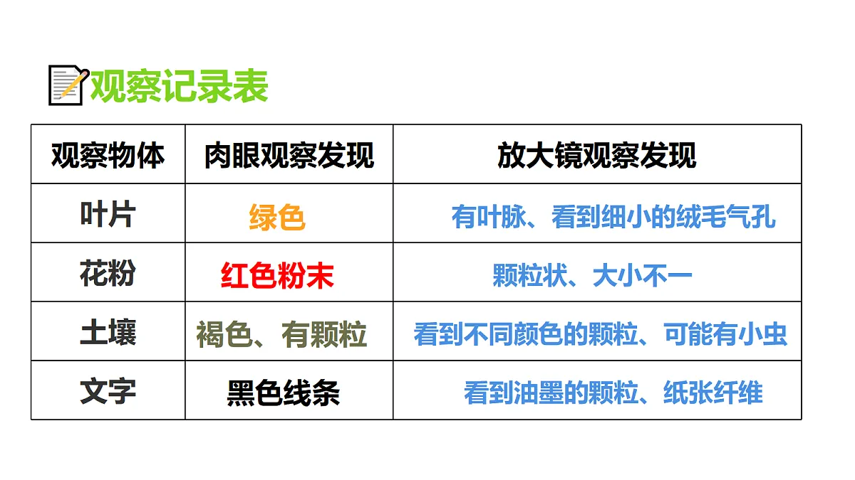 18479491第6页