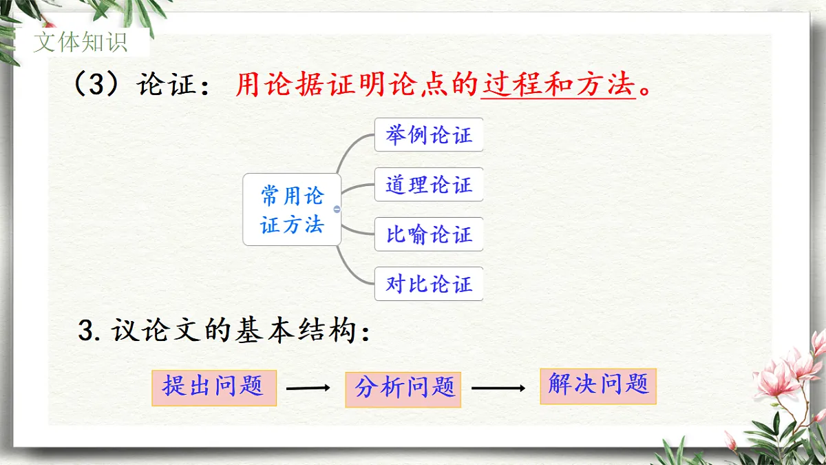 18479597第6页