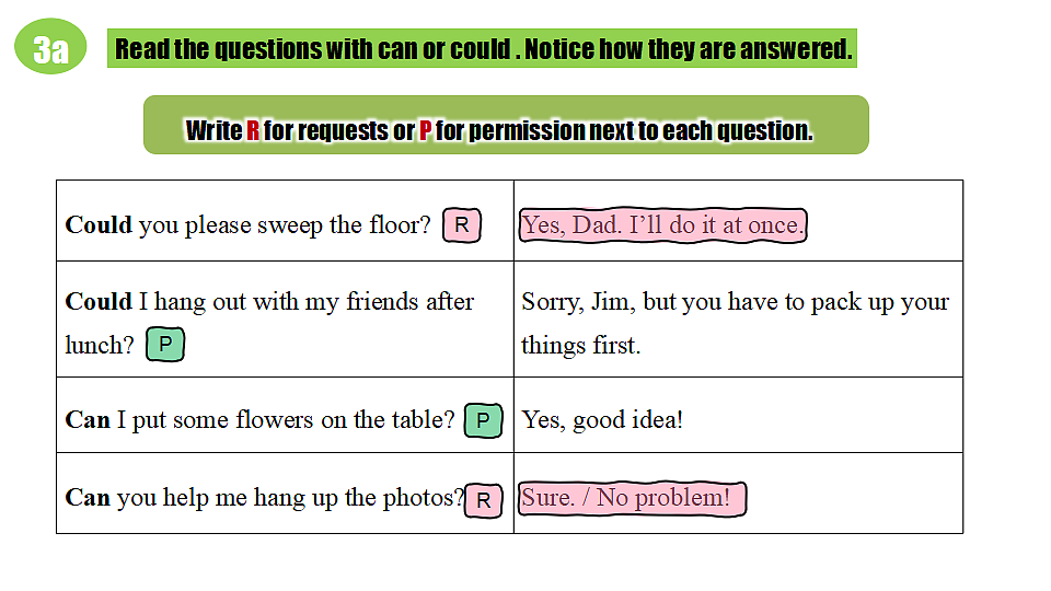 Unit 2 Home Sweet Home Section A(Grammar Focus) - 八年级英语上册 同步教学课件(人教版2024)第7页