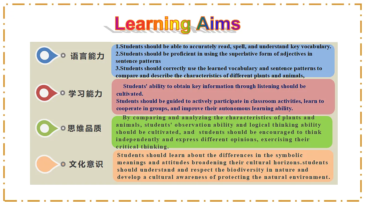 Unit 4 Amazing Plants and Animals Section A(1a-1d) - 八年级英语上册 同步教学课件(人教版2024)第2页
