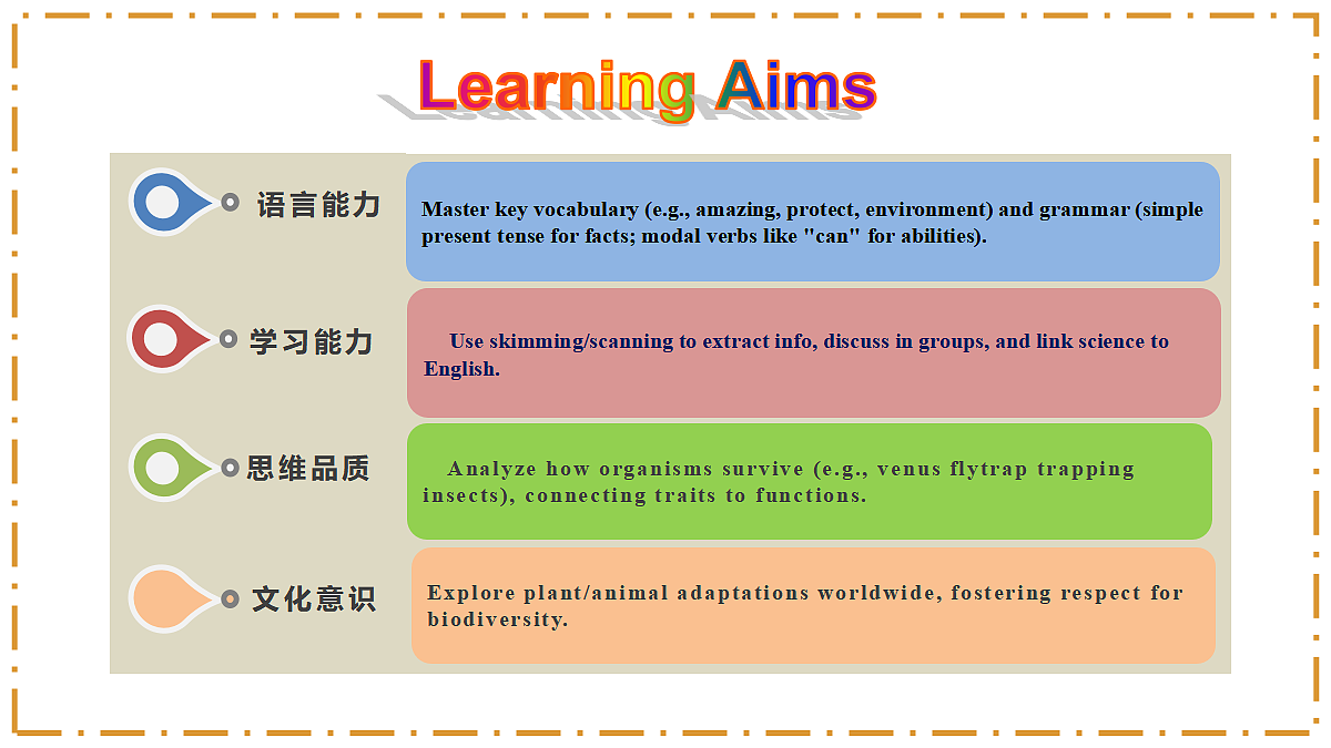 Unit 4 Amazing Plants and Animals Section A(2a-2e) - 八年级英语上册 同步教学课件(人教版2024)第2页