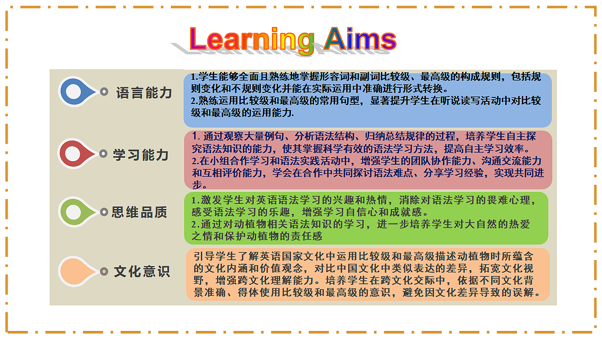 Unit 4 Amazing Plants and Animals Section A(Grammar Focus) - 八年级英语上册 同步教学课件(人教版2024)第2页