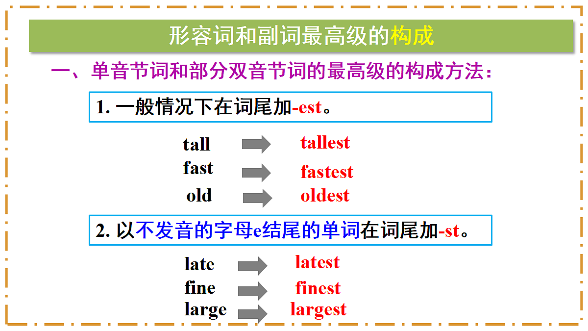 Unit 4 Amazing Plants and Animals Section A(Grammar Focus) - 八年级英语上册 同步教学课件(人教版2024)第7页