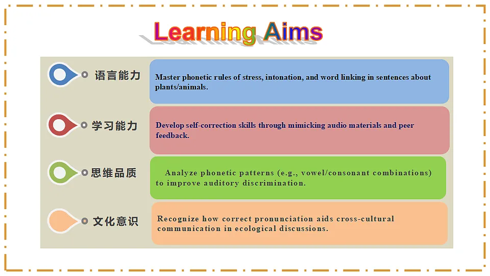 Unit 4 Amazing Plants and Animals Section A(Pronunciation) - 八年级英语上册 同步教学课件(人教版2024)第2页
