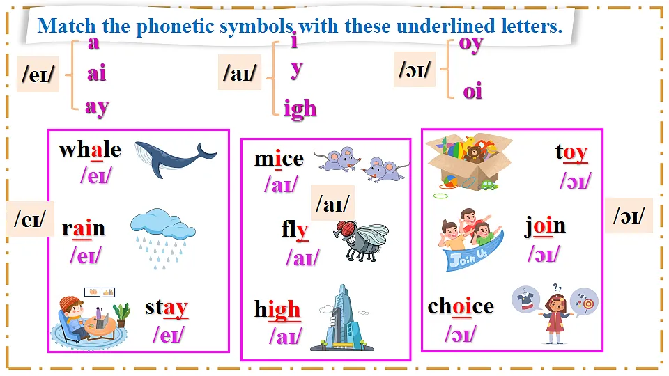 Unit 4 Amazing Plants and Animals Section A(Pronunciation) - 八年级英语上册 同步教学课件(人教版2024)第4页