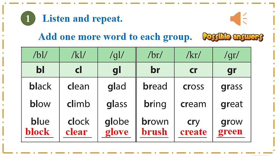 Unit 4 Amazing Plants and Animals Section A(Pronunciation) - 八年级英语上册 同步教学课件(人教版2024)第7页