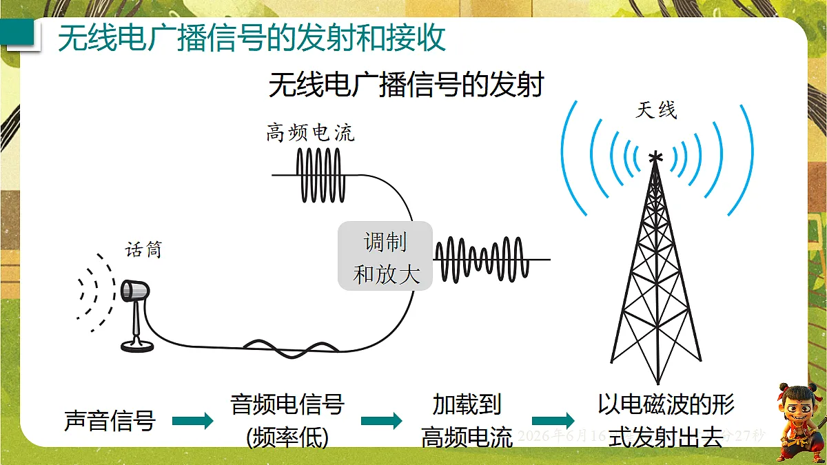 18480557第4页