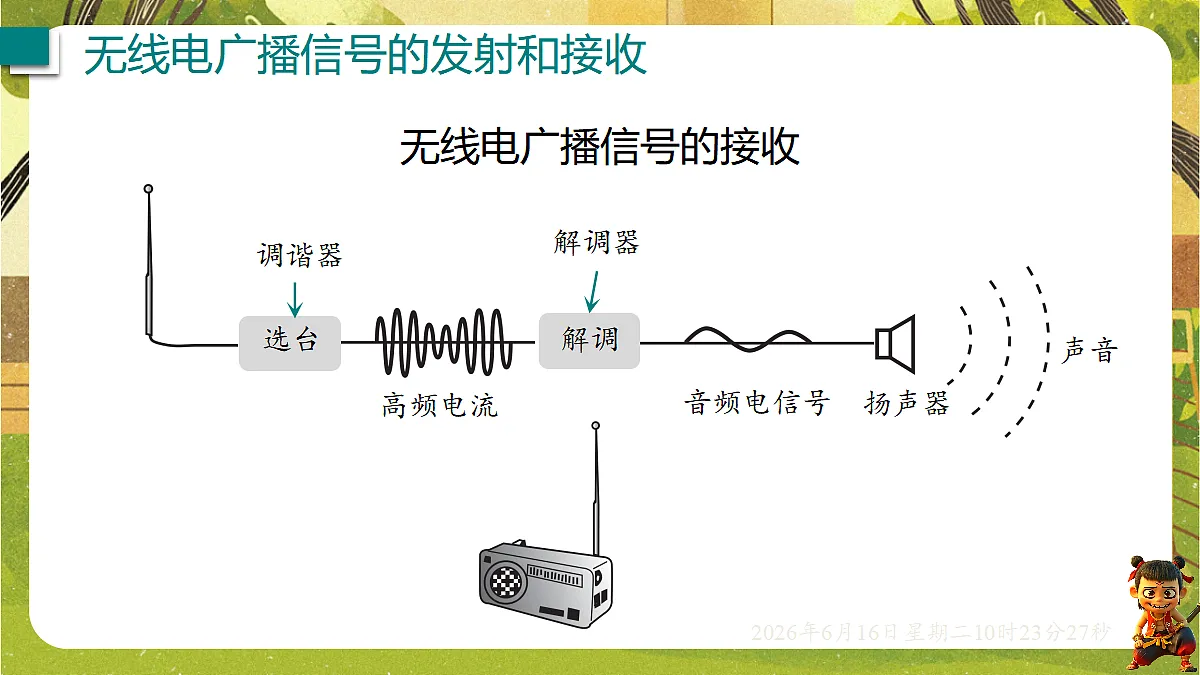 18480557第5页