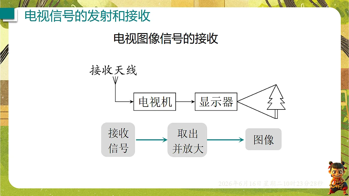 18480557第8页