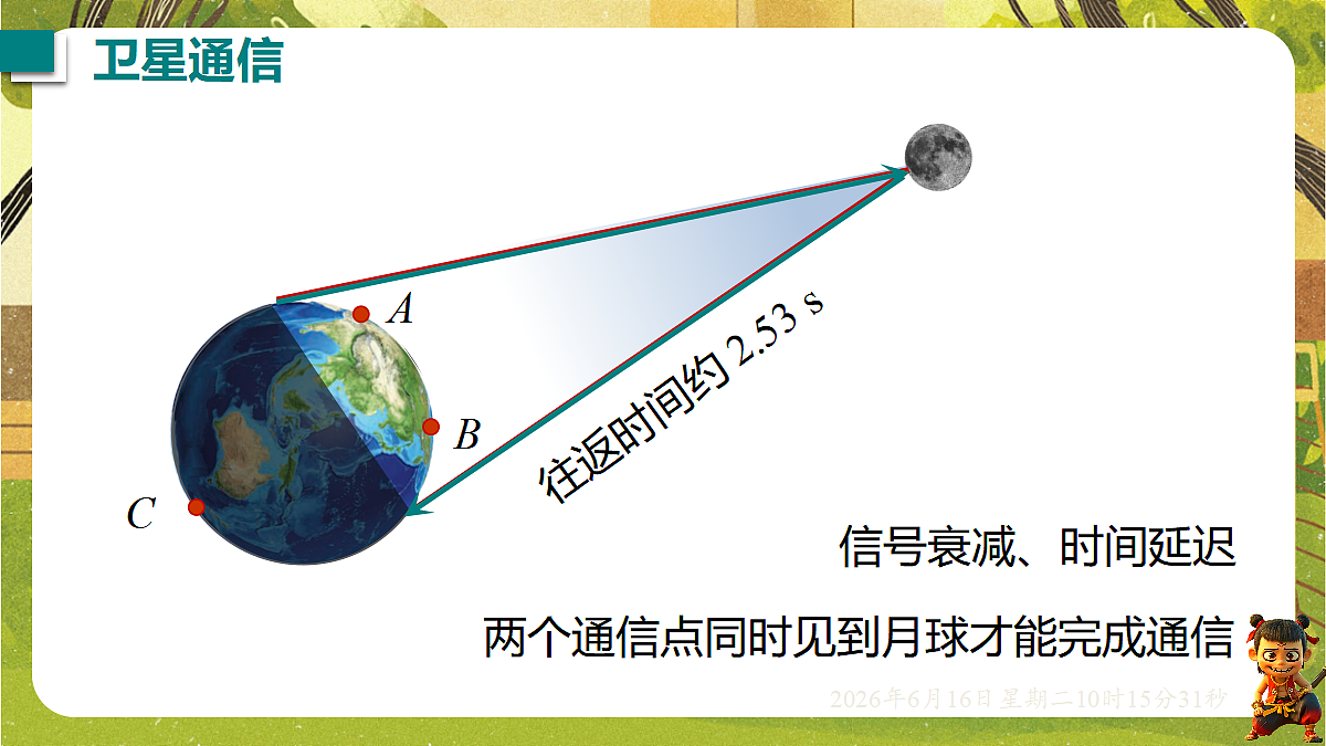 18480558第6页