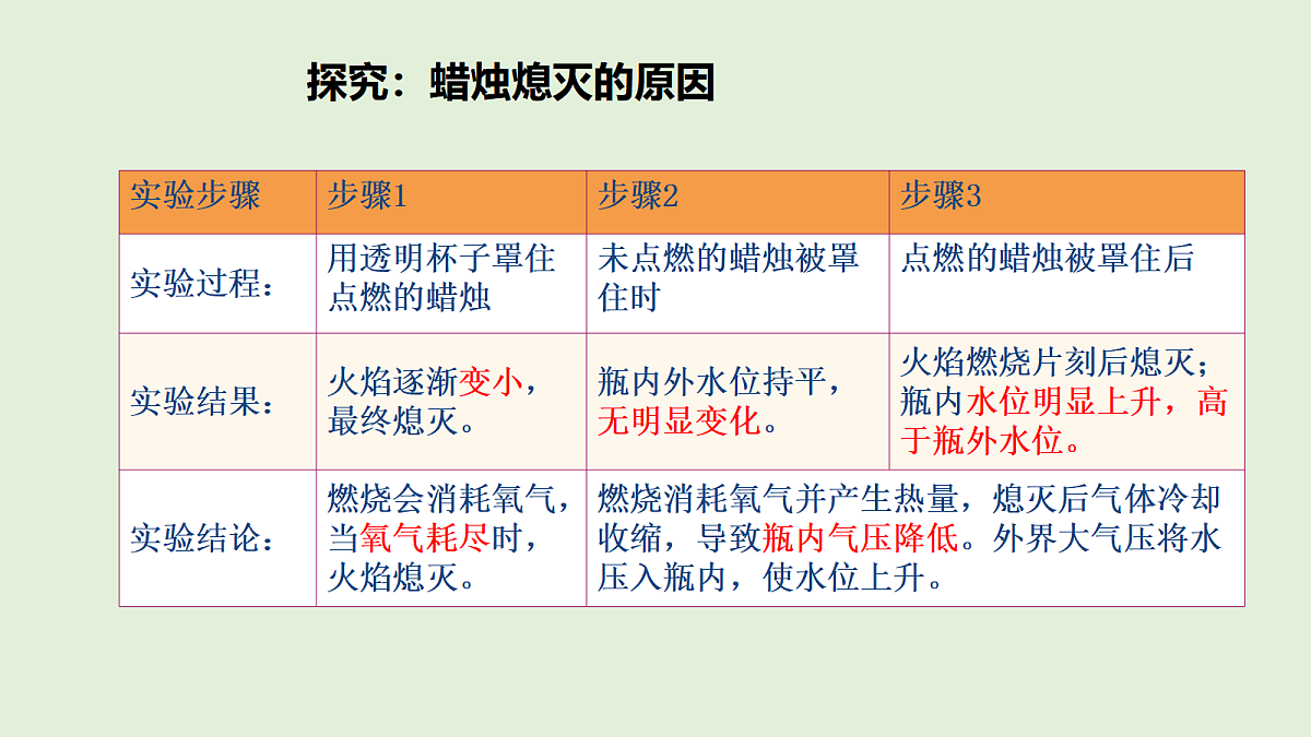 18481380第4页