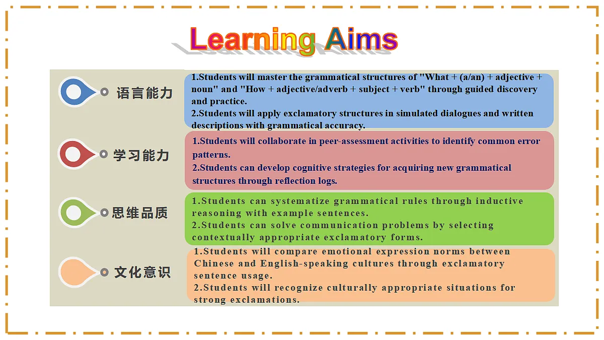 Unit 5 What a Delicious Meal! Section A(Grammar Focus) - 八年级英语上册 同步教学课件(人教版2024)第2页