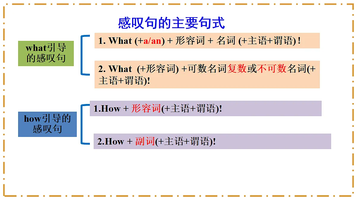 Unit 5 What a Delicious Meal! Section A(Grammar Focus) - 八年级英语上册 同步教学课件(人教版2024)第8页