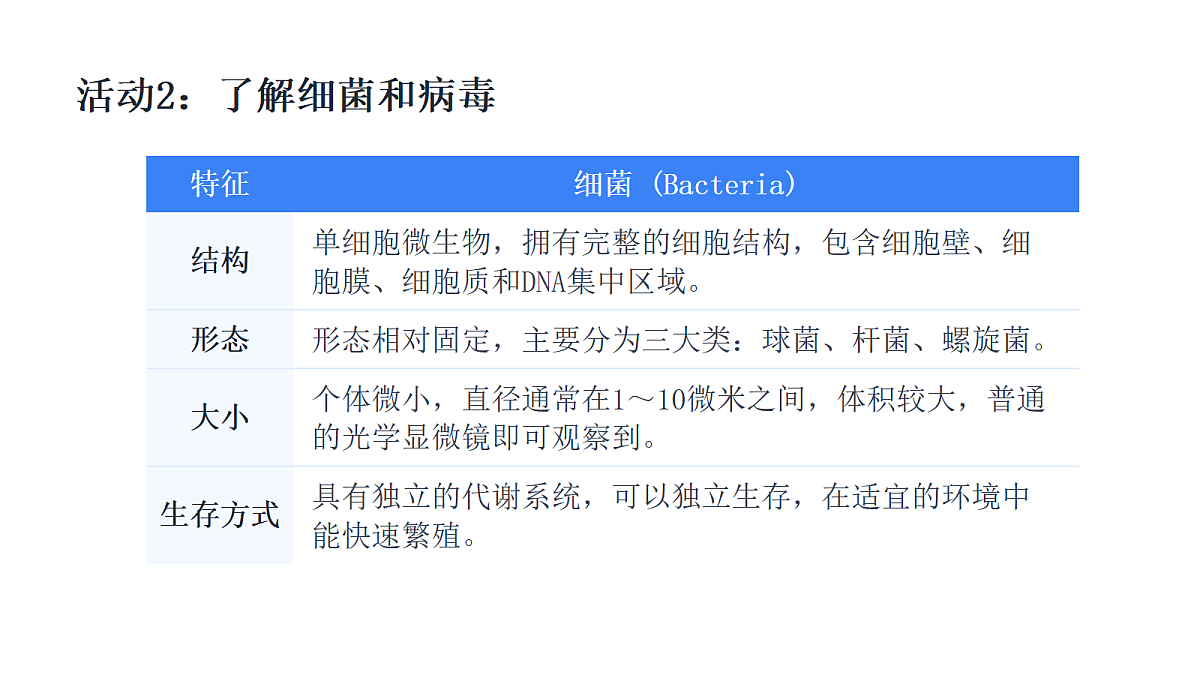 18481901第5页