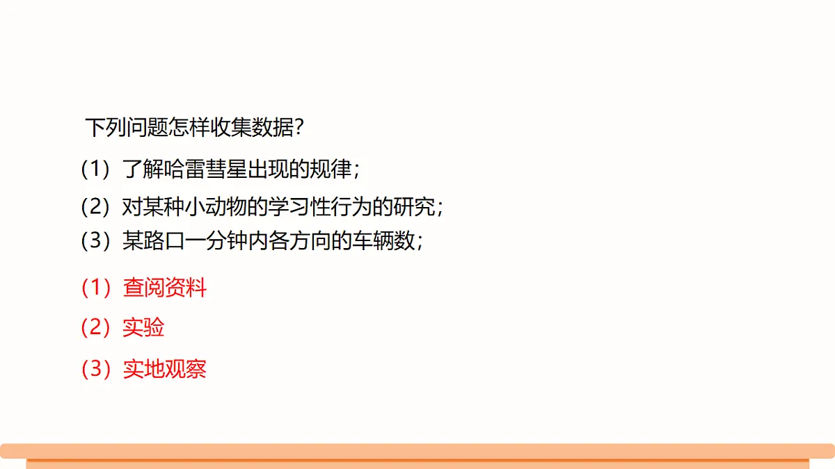 18481961第5页