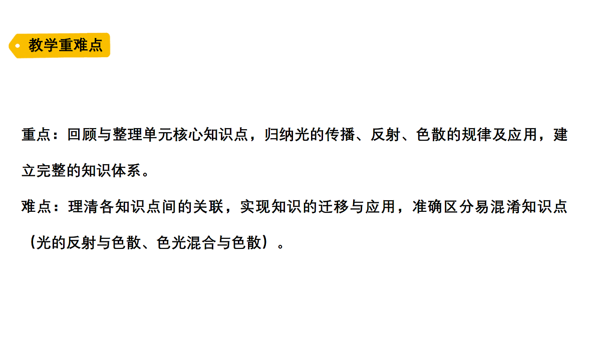 18482011第3页