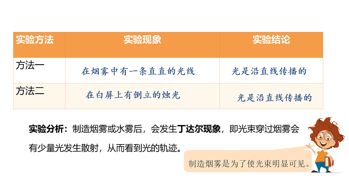 18482011第6页