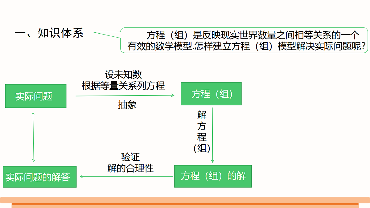 18482036第2页