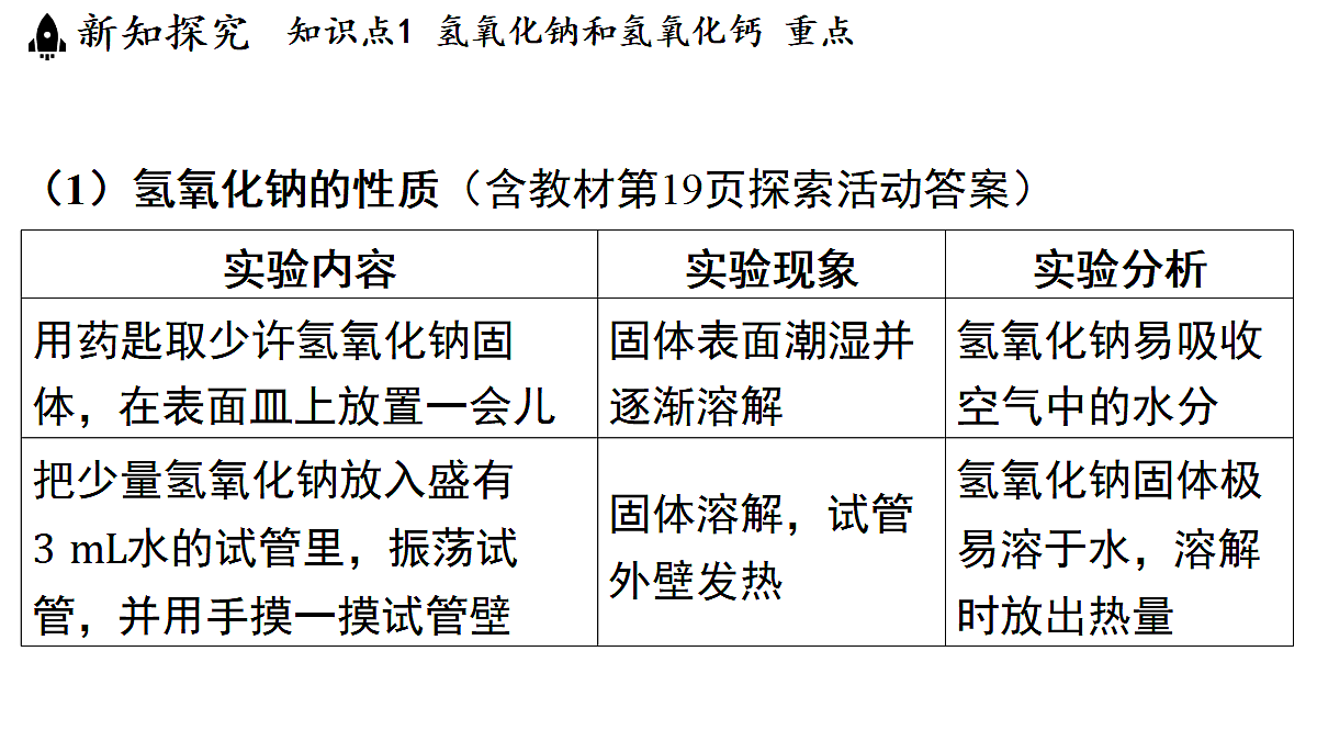 18482230第5页