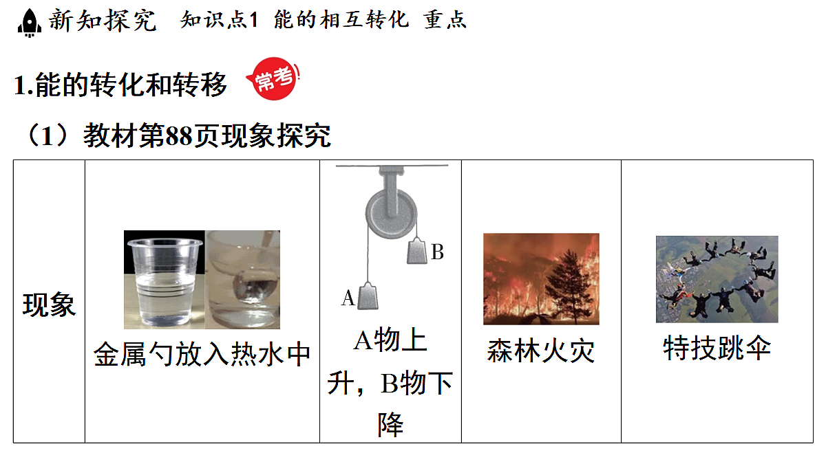18482236第4页