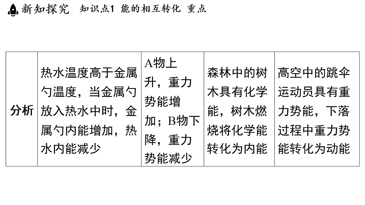 18482236第5页