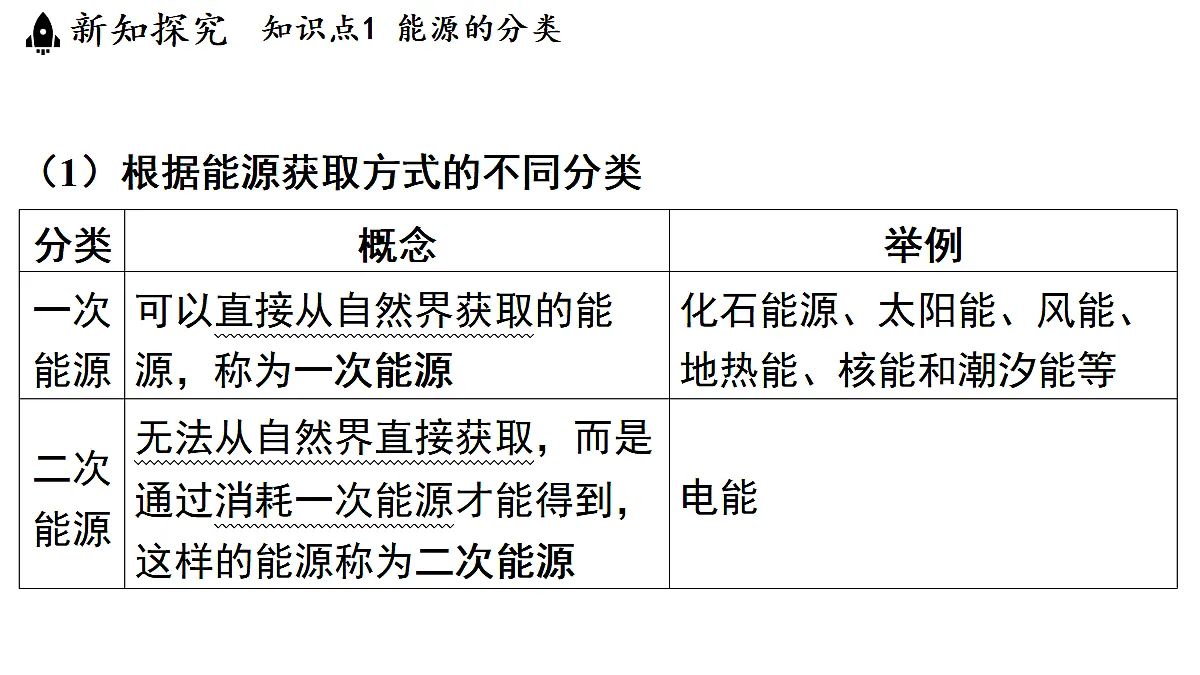 18482243第5页