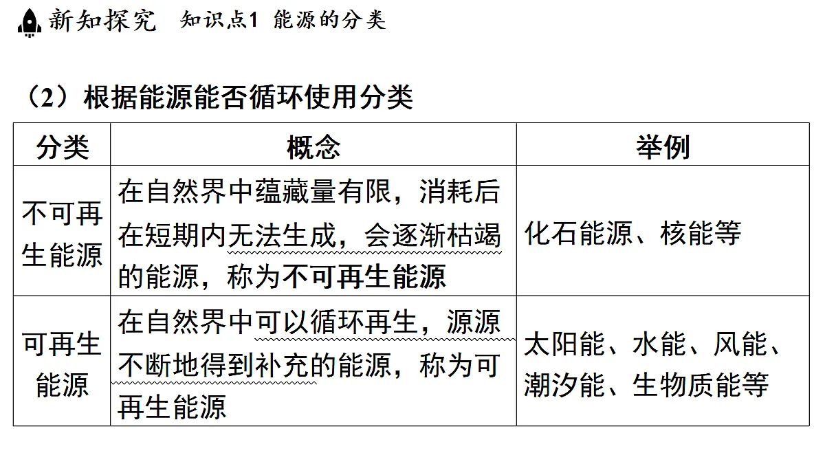 18482243第6页