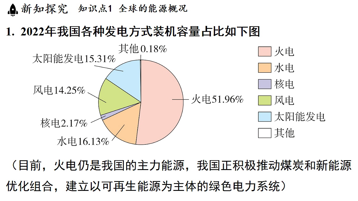 18482244第5页