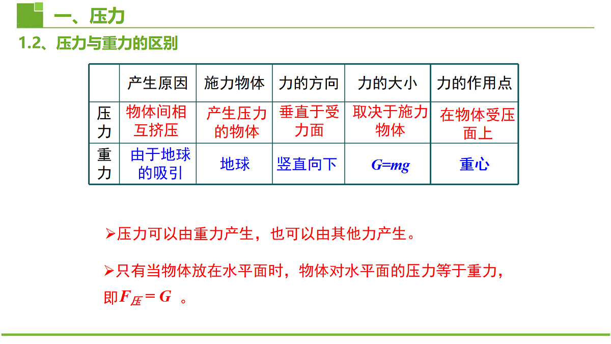 18482631第8页
