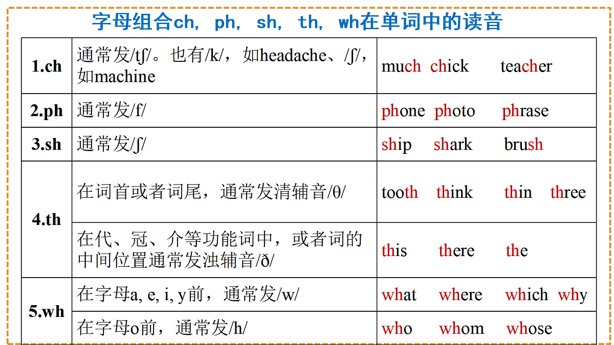 18483000第7页
