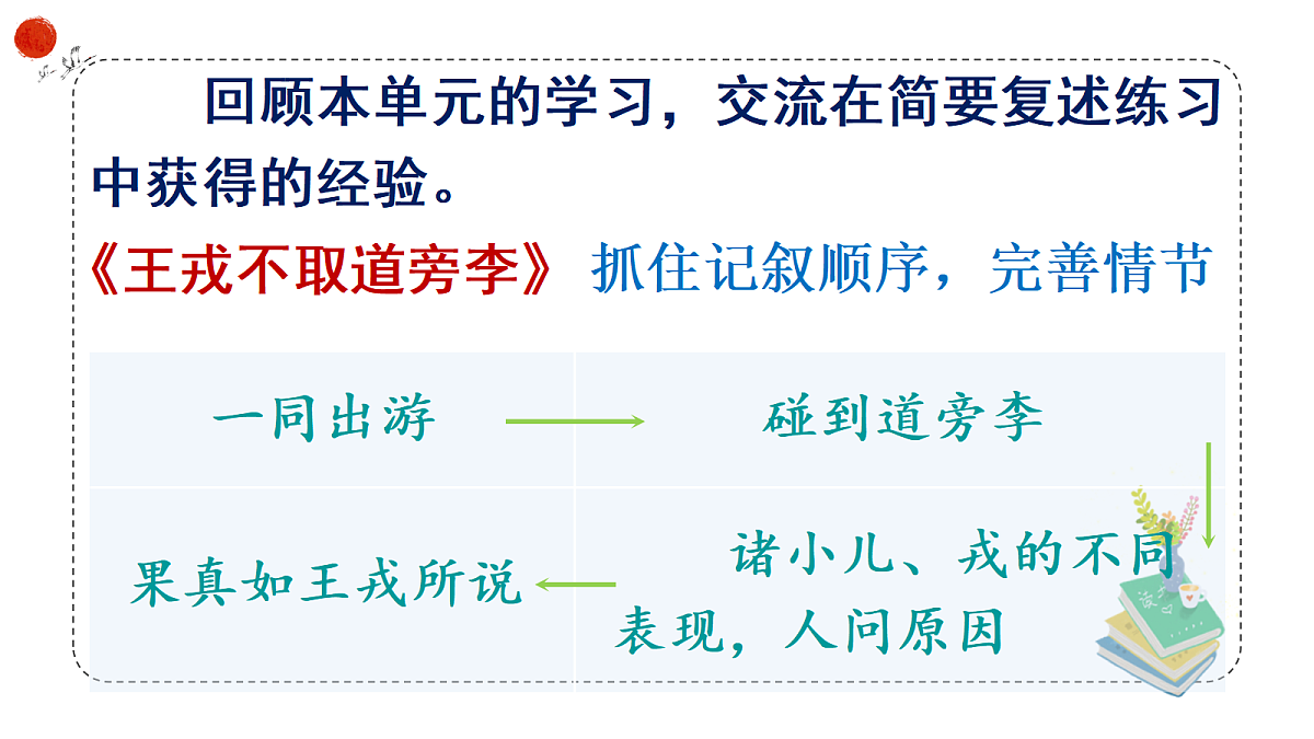 18483010第2页