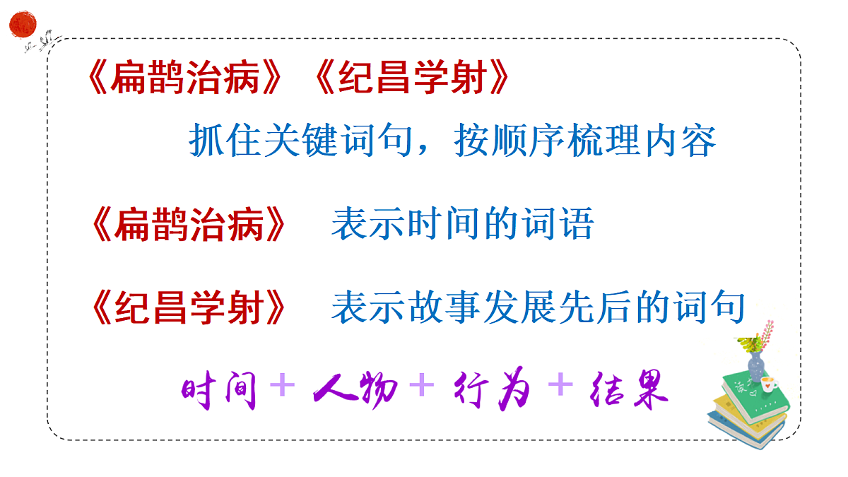 18483010第4页