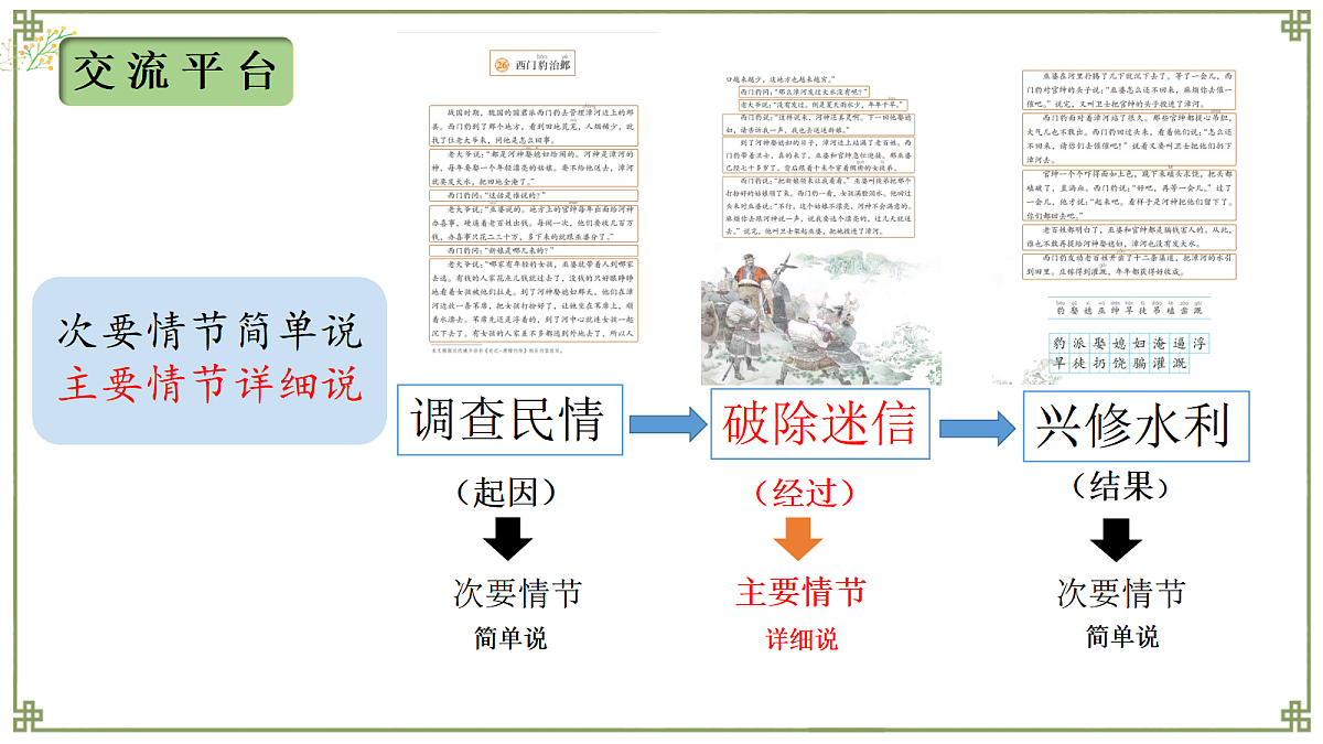 18483010第7页